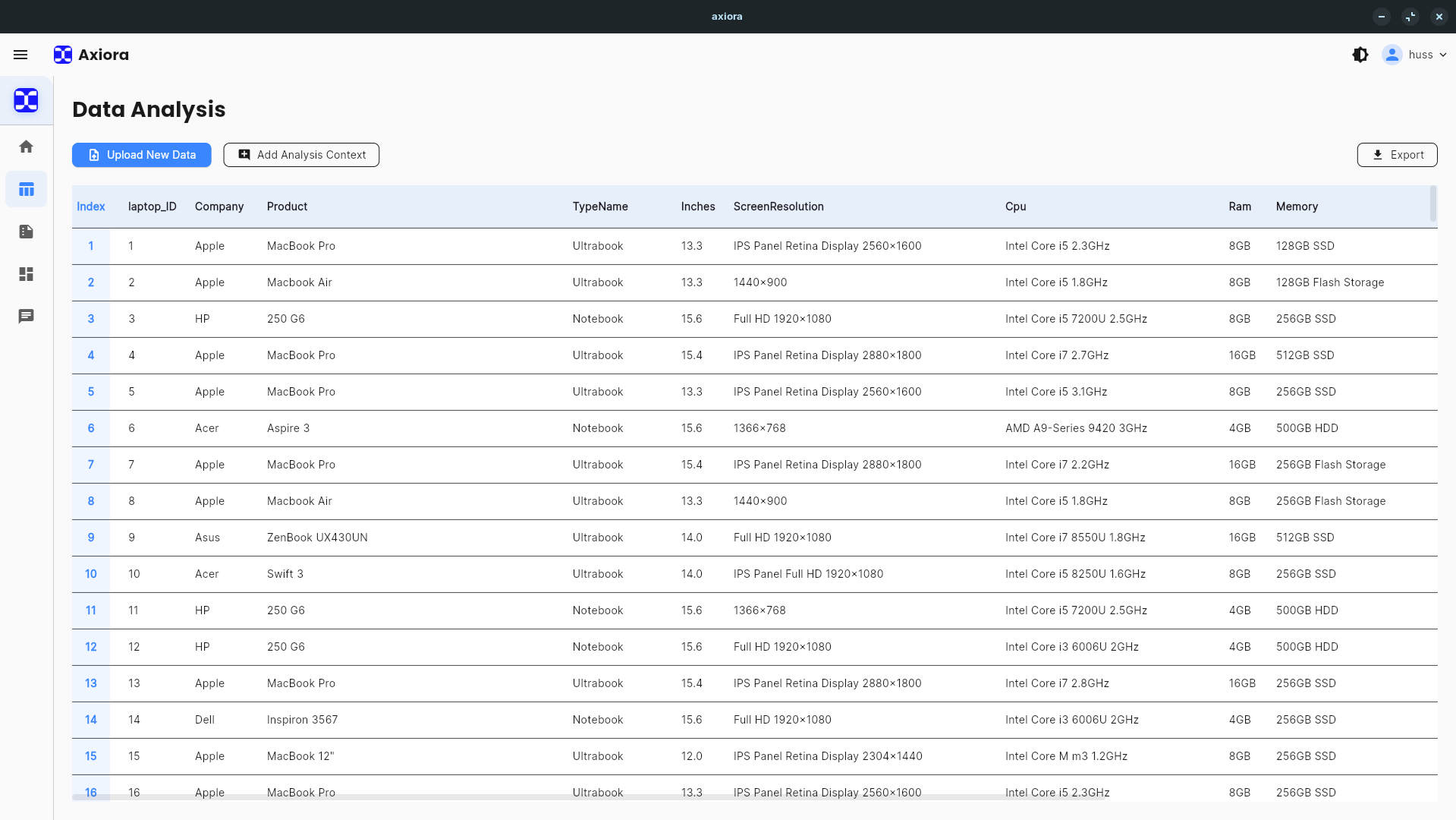 Axiora Upload Process